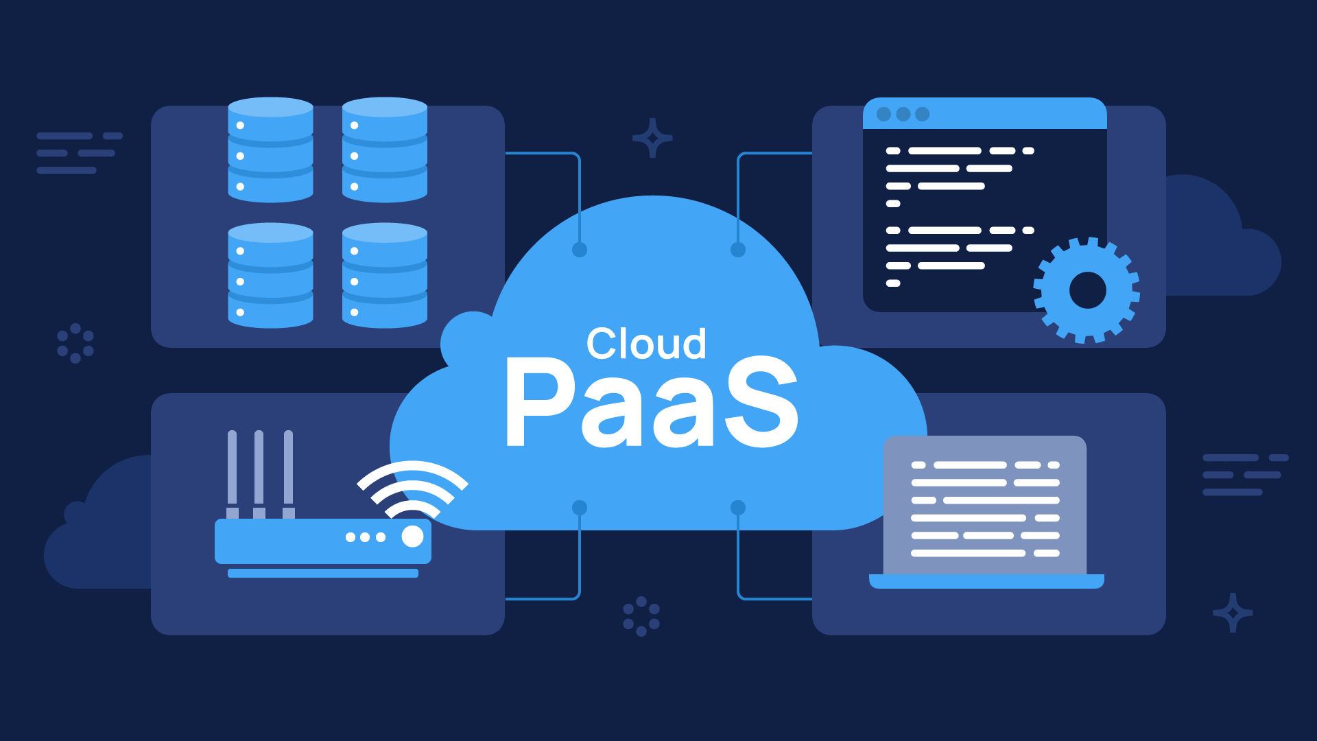 云流化PaaS平台基本定义与功能-3DCAT实时云渲染
