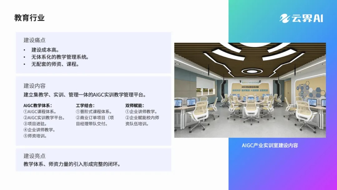 教育行业AIGC解决方案-3DCAT实时云渲染