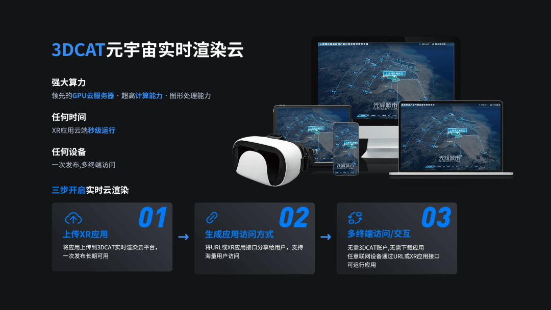 3DCAT实时云渲染助推数字孪生平台多终端轻量化